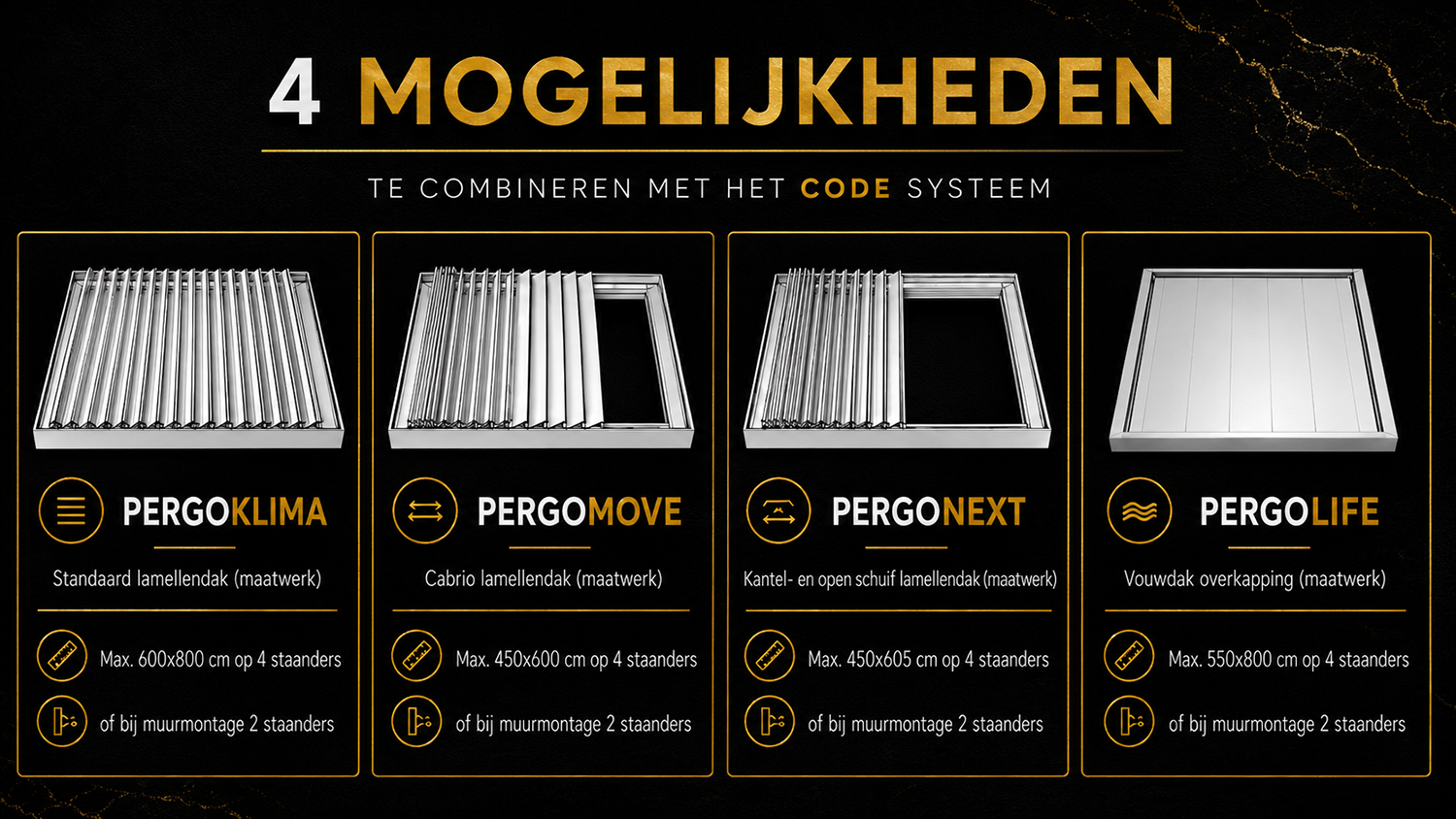 Code-4 design overkapping