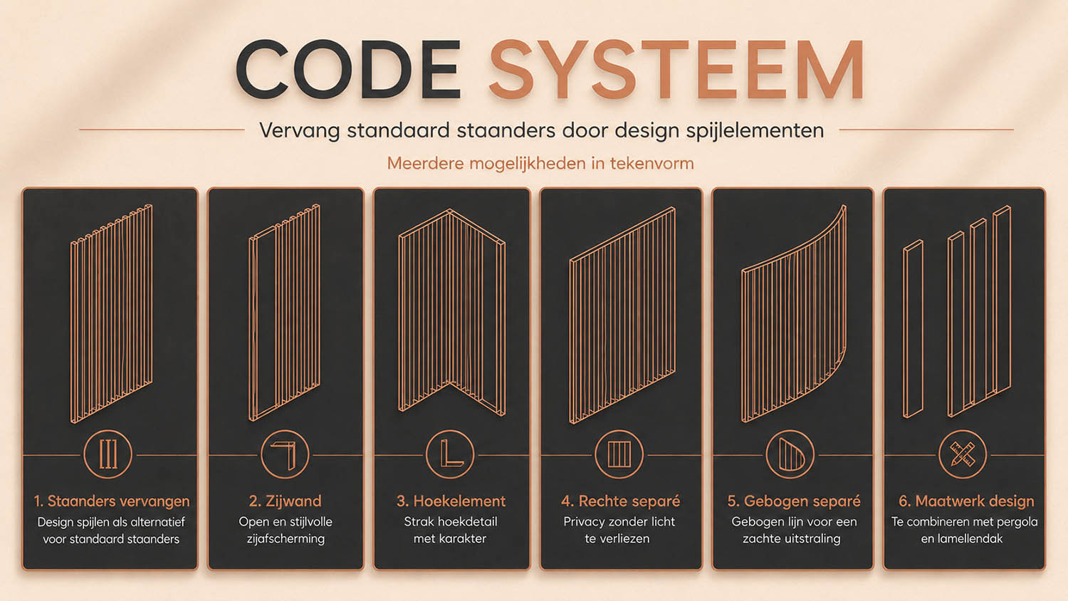CODE lamellendak inclusief montage